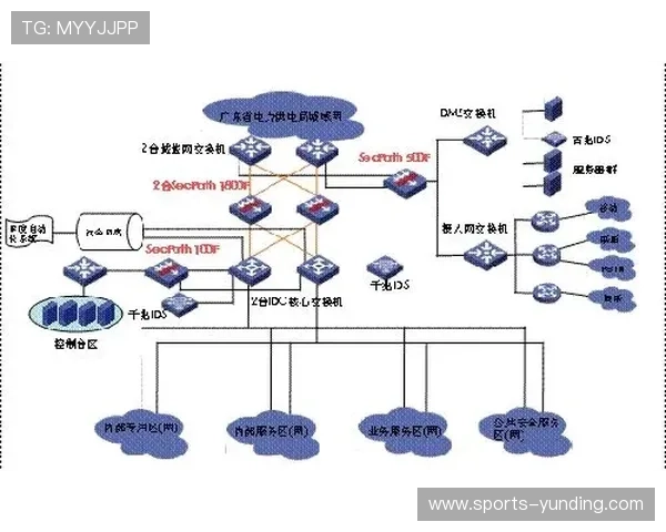 云顶国际平台首页官网安全保障措施全面解析，保障用户资金和信息安全
