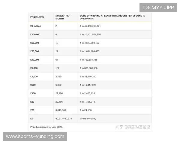 云顶赌埸马来西亚唯一合法赌​：全面解析马来西亚合法博彩的未来发展方向