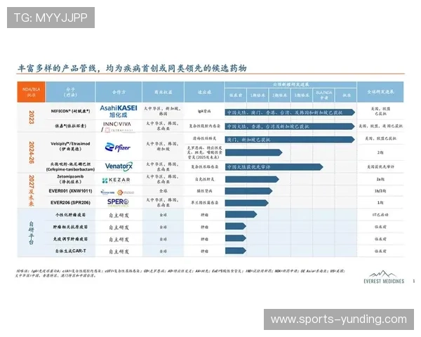 云顶新耀官网平台最新版本更新内容及未来发展方向全面解读 云顶新耀官网平台最新版本更新内容及未来发展方向全面解读