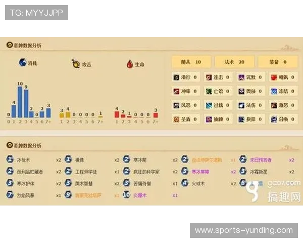 云顶赛事：云顶之弈赛事规则详解及参赛选手的策略分析