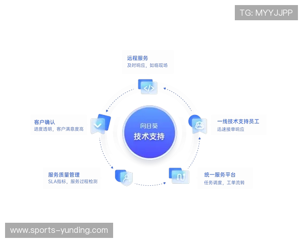 云顶集团官方网站导航指南，帮助用户快速找到所需服务与支持内容