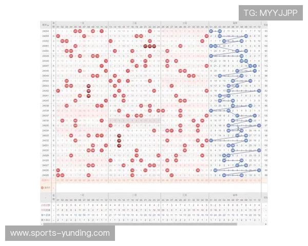 快3是什么玩法技巧分享掌握快3游戏中的常用技巧和策略提升中奖几率的方法推荐