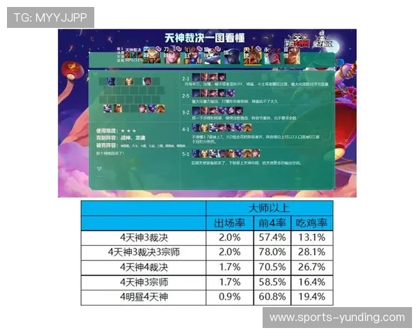 云顶出手机版最新版本更新内容详解帮助玩家掌握新玩法和优化技巧