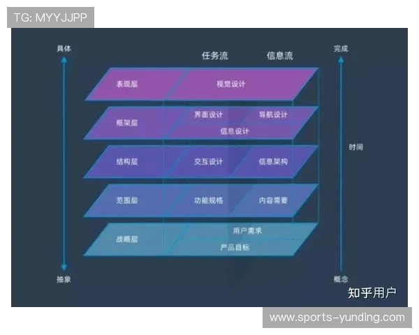 云顶娱乐模式在哪找常见问题解答与用户体验优化